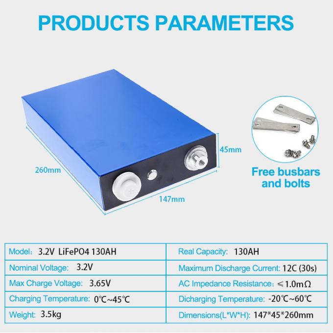 UN38.3 ชุดแบตเตอรี่ลิเธียมไอออนแบบกำหนดเอง 3.2v280ah Lifepo4 แบตเตอรี่ลิเธียมไอออน 1