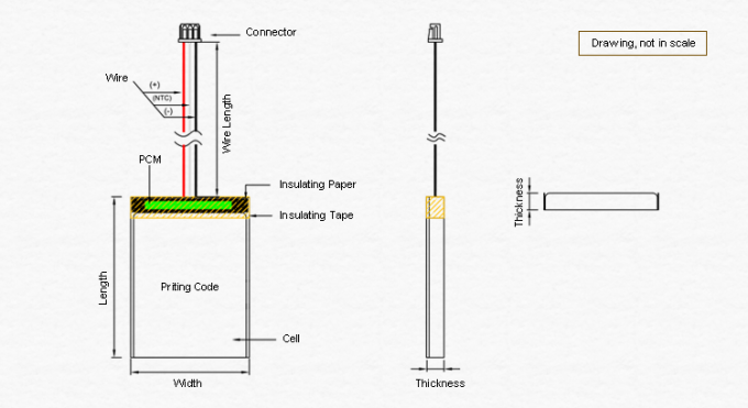 JP602540-5C 3.7 V 550mah Lipo Battery 10.4g สำหรับอุปกรณ์อิเล็กทรอนิกส์ 3