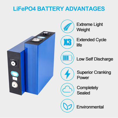 ชุดแบตเตอรี่ลิเธียมไอออนแบบกำหนดเอง 3.2V 12V 200ah