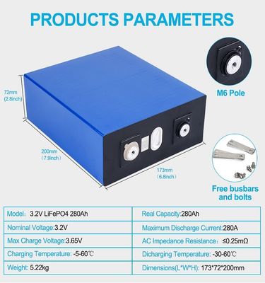 MSDS 3000times 3.2 V 280ah Lifepo4 แบตเตอรี่แบตเตอรี่ลิเธียมไอออนแบบแท่งปริซึม