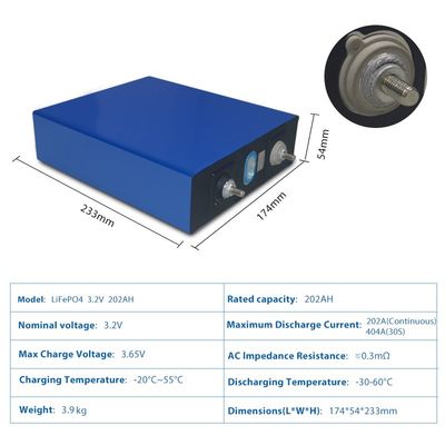 3.2V 202Ah ชุดแบตเตอรี่ลิเธียมไอออนแบบกำหนดเอง 4 กก. รอบลึก lifepo4 เซลล์ปริซึม